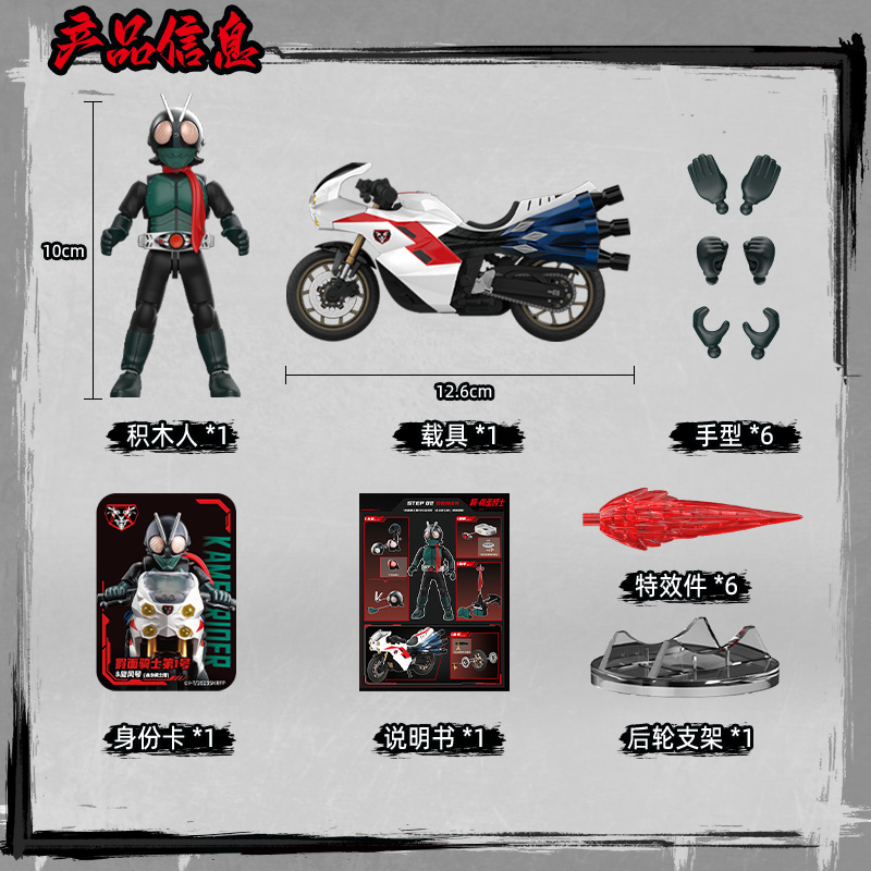 Blokees Kamen Rider Action Fig - Model Kit Motor Nuclear recensione e prezzo