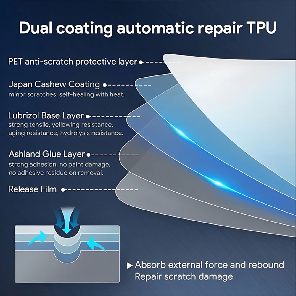 PFCC Tpu Pellicola di Protezio - Logo Model Kit recensione e prezzo