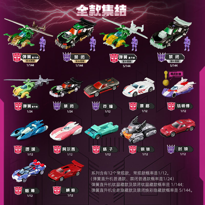 Blokees Transformers C03 12 Pe - Model Kit Rodimus recensione e prezzo