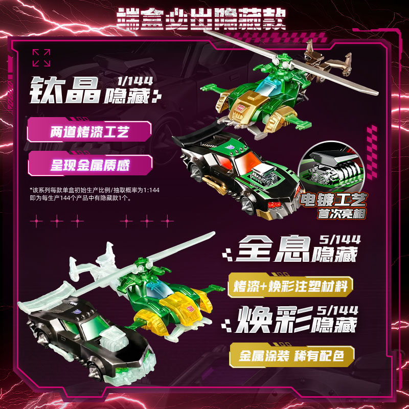Blokees Transformers C03 12 Pe - Model Kit Rodimus recensione e prezzo