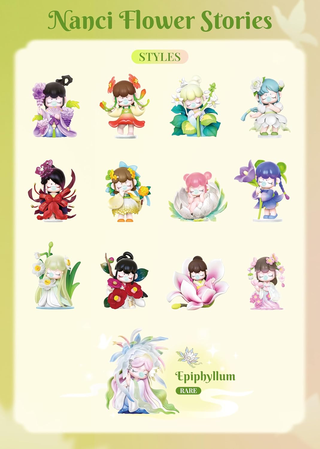 Robotime Rolife Nanci Storie d - Model Kit Rodimus recensione e prezzo