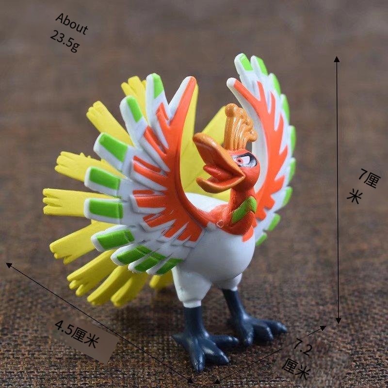Action Figure Anime Pokémon: L - Model Kit Lugia recensione e prezzo