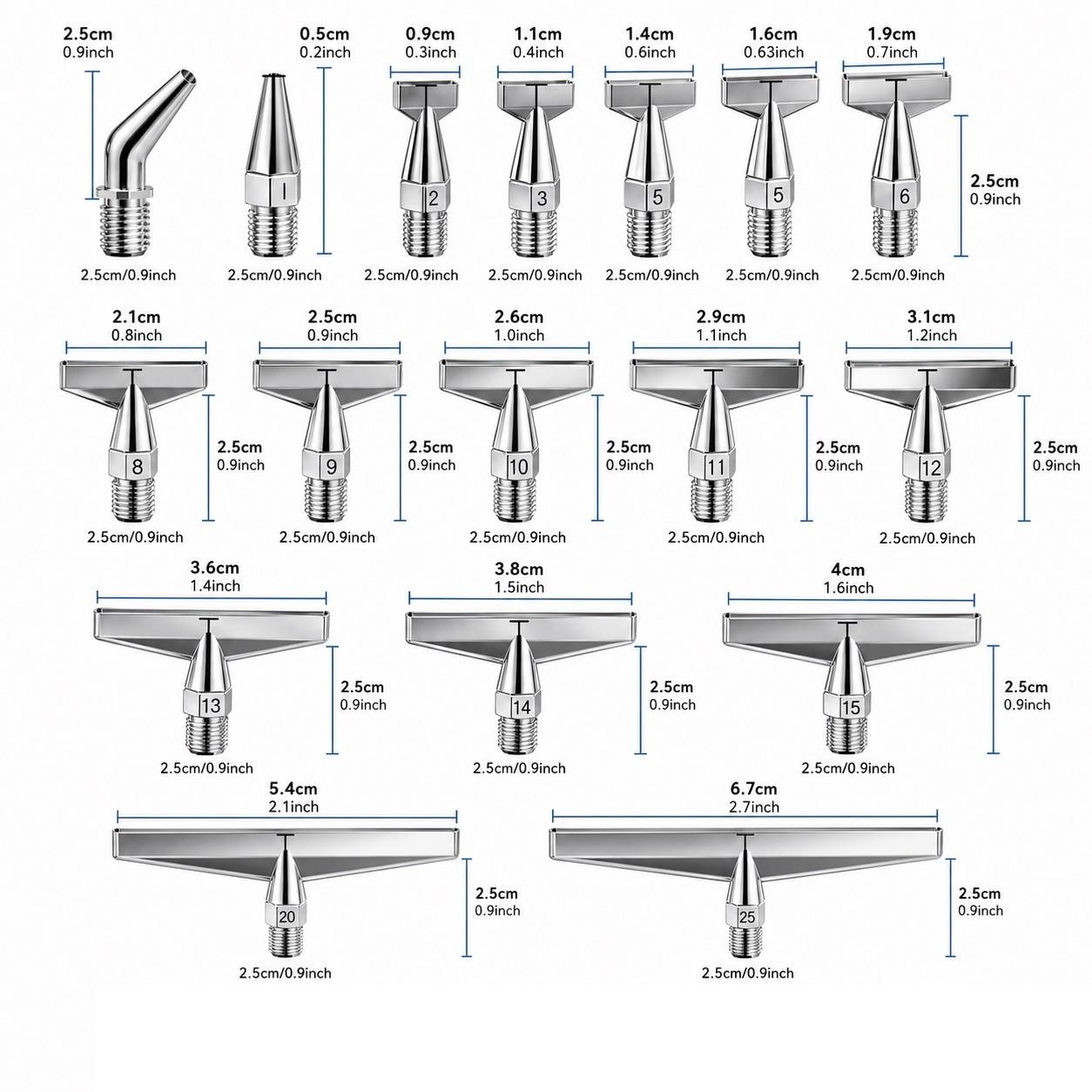 Set di punte filettate in acci - Model Kit Tools recensione e prezzo