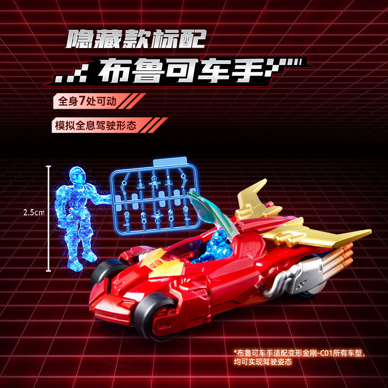 BLOKEES WHEELS Originali C01 C - Model Kit Rodimus recensione e prezzo
